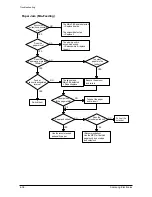 Предварительный просмотр 59 страницы Samsung SCX-5315F Service Manual