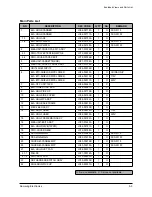 Предварительный просмотр 70 страницы Samsung SCX-5315F Service Manual