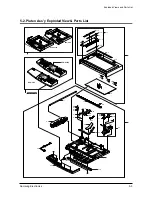 Предварительный просмотр 72 страницы Samsung SCX-5315F Service Manual