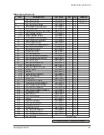 Предварительный просмотр 74 страницы Samsung SCX-5315F Service Manual