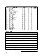 Предварительный просмотр 75 страницы Samsung SCX-5315F Service Manual