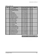 Предварительный просмотр 88 страницы Samsung SCX-5315F Service Manual