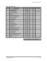 Предварительный просмотр 94 страницы Samsung SCX-5315F Service Manual