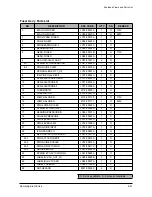 Предварительный просмотр 98 страницы Samsung SCX-5315F Service Manual