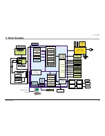 Предварительный просмотр 100 страницы Samsung SCX-5315F Service Manual