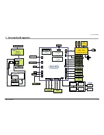 Предварительный просмотр 101 страницы Samsung SCX-5315F Service Manual