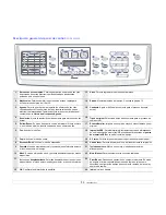 Предварительный просмотр 13 страницы Samsung SCX 5530FN - Multifunction... Manual Del Usuario