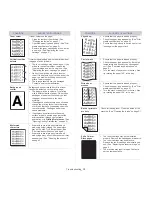 Preview for 126 page of Samsung SCX-5835 Series User Manual