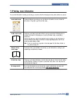 Preview for 5 page of Samsung SCX-6122FN Service Manual