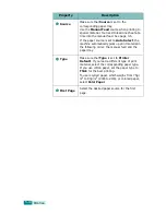 Preview for 93 page of Samsung SCX-6220 User Manual