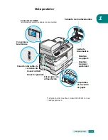 Preview for 26 page of Samsung SCX-6320F Manual Del Usuario