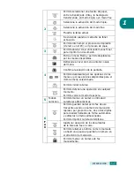 Preview for 28 page of Samsung SCX-6320F Manual Del Usuario