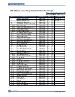 Предварительный просмотр 141 страницы Samsung SCX-6320F Service Manual