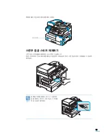 Предварительный просмотр 20 страницы Samsung SCX 6322DN - B/W Laser - All-in-One (Korean) User Manual