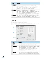 Предварительный просмотр 95 страницы Samsung SCX 6322DN - B/W Laser - All-in-One (Korean) User Manual