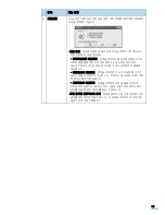 Предварительный просмотр 96 страницы Samsung SCX 6322DN - B/W Laser - All-in-One (Korean) User Manual