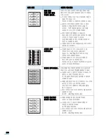 Предварительный просмотр 270 страницы Samsung SCX 6322DN - B/W Laser - All-in-One (Korean) User Manual