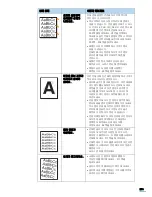 Предварительный просмотр 271 страницы Samsung SCX 6322DN - B/W Laser - All-in-One (Korean) User Manual