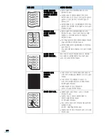 Предварительный просмотр 272 страницы Samsung SCX 6322DN - B/W Laser - All-in-One (Korean) User Manual