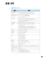 Предварительный просмотр 315 страницы Samsung SCX 6322DN - B/W Laser - All-in-One (Korean) User Manual