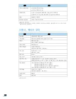 Предварительный просмотр 316 страницы Samsung SCX 6322DN - B/W Laser - All-in-One (Korean) User Manual