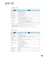 Предварительный просмотр 317 страницы Samsung SCX 6322DN - B/W Laser - All-in-One (Korean) User Manual