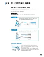 Предварительный просмотр 321 страницы Samsung SCX 6322DN - B/W Laser - All-in-One (Korean) User Manual