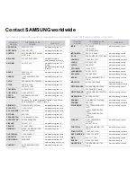 Предварительный просмотр 3 страницы Samsung SCX 6322DN - B/W Laser - All-in-One Manual Del Usuario