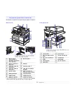 Предварительный просмотр 12 страницы Samsung SCX 6322DN - B/W Laser - All-in-One Manual Del Usuario