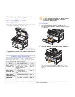 Предварительный просмотр 84 страницы Samsung SCX 6322DN - B/W Laser - All-in-One Manual Del Usuario