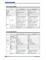 Предварительный просмотр 12 страницы Samsung SCX 6322DN - B/W Laser - All-in-One Service Manual