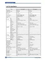 Предварительный просмотр 14 страницы Samsung SCX 6322DN - B/W Laser - All-in-One Service Manual