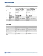 Предварительный просмотр 16 страницы Samsung SCX 6322DN - B/W Laser - All-in-One Service Manual