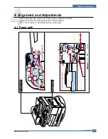 Предварительный просмотр 28 страницы Samsung SCX 6322DN - B/W Laser - All-in-One Service Manual