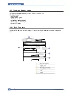 Предварительный просмотр 29 страницы Samsung SCX 6322DN - B/W Laser - All-in-One Service Manual