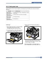 Предварительный просмотр 32 страницы Samsung SCX 6322DN - B/W Laser - All-in-One Service Manual