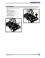 Предварительный просмотр 75 страницы Samsung SCX 6322DN - B/W Laser - All-in-One Service Manual