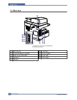 Предварительный просмотр 108 страницы Samsung SCX 6322DN - B/W Laser - All-in-One Service Manual