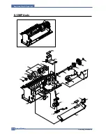 Предварительный просмотр 135 страницы Samsung SCX 6322DN - B/W Laser - All-in-One Service Manual