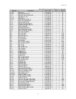 Предварительный просмотр 143 страницы Samsung SCX 6322DN - B/W Laser - All-in-One Service Manual