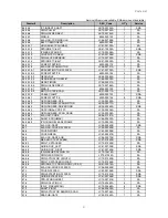 Предварительный просмотр 144 страницы Samsung SCX 6322DN - B/W Laser - All-in-One Service Manual