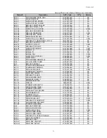 Предварительный просмотр 146 страницы Samsung SCX 6322DN - B/W Laser - All-in-One Service Manual