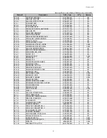 Предварительный просмотр 149 страницы Samsung SCX 6322DN - B/W Laser - All-in-One Service Manual