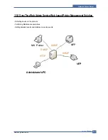 Предварительный просмотр 7 страницы Samsung SCX-6345 User Manual