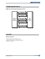 Предварительный просмотр 33 страницы Samsung SCX-6345 User Manual