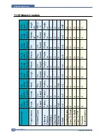 Предварительный просмотр 34 страницы Samsung SCX-6345 User Manual