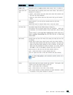 Preview for 292 page of Samsung SCX-6545N Series (Korean) User Manual