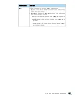 Preview for 298 page of Samsung SCX-6545N Series (Korean) User Manual