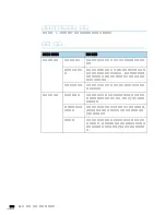 Preview for 309 page of Samsung SCX-6545N Series (Korean) User Manual