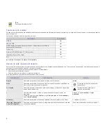 Preview for 3 page of Samsung SCX-6545N Series Manual Del Usuario